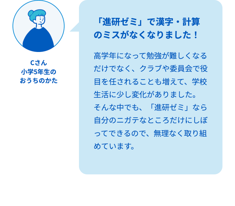 Cさん
小学5年生の
おうちのかた
「進研ゼミ」で漢字・計算
のミスがなくなりました!
高学年になって勉強が難しくなる
だけでなく、 クラブや委員会で役
目を任されることも増えて、 学校
生活に少し変化がありました。
そんな中でも、 「進研ゼミ」 なら
自分のニガテなところだけにしぼ
ってできるので、無理なく取り組
めています。