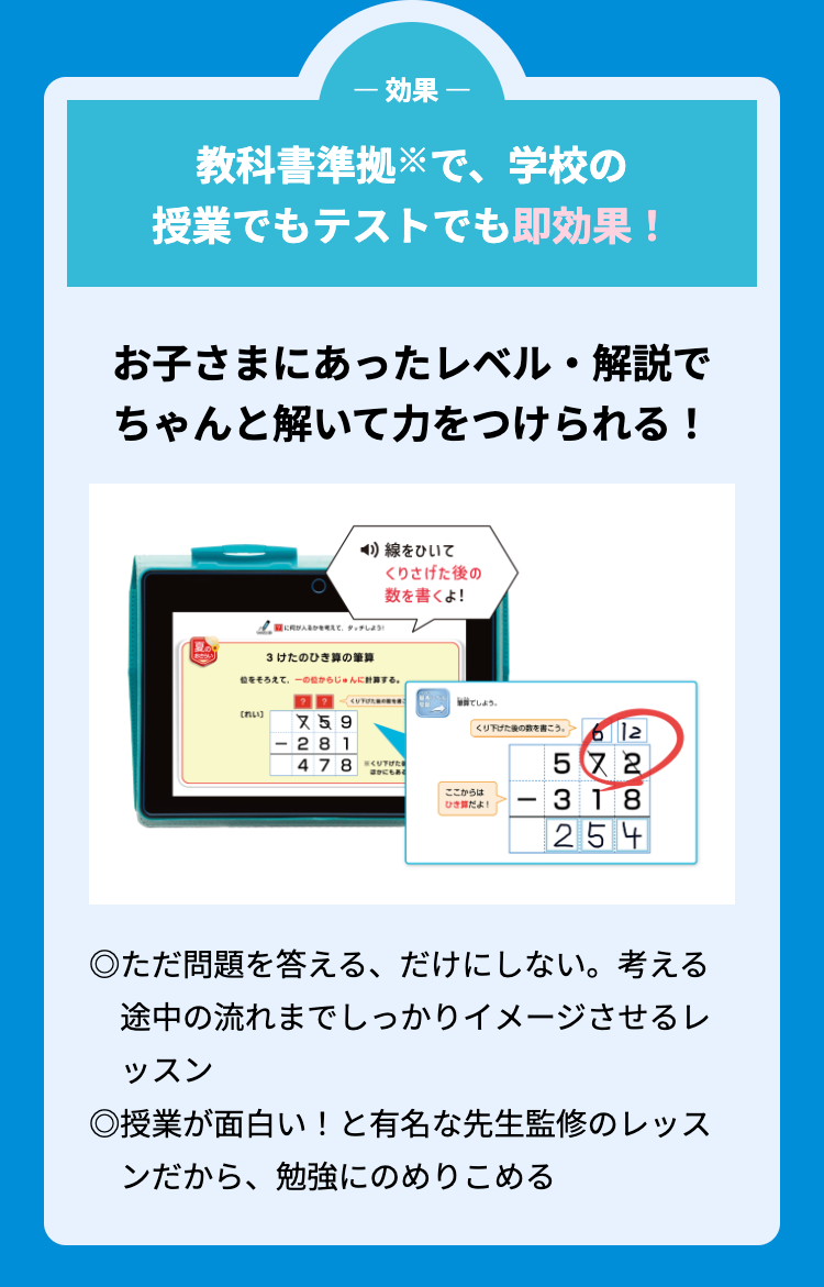 - 効果 -
教科書準拠※で、学校の
授業でもテストでも即効果!
お子さまにあったレベル・解説で
ちゃんと解いて力をつけられる!
◄) 線をひいて
くりさげた後の
数を書くよ!
タッチしよう!
たのひき算の筆算
をそろえて、一からじゅんに計算する。
でしょう
??<UF
[れい]
759
くり下げた後の数を書こう。
612
281
478
CUTURE
ほかにも
5 7 2
ここからは
ひき算だよ!」
318
254
◎ただ問題を答える、 だけにしない。 考える
途中の流れまでしっかりイメージさせるレ
ッスン
◎授業が面白い! と有名な先生監修のレッス
ンだから、勉強にのめりこめる