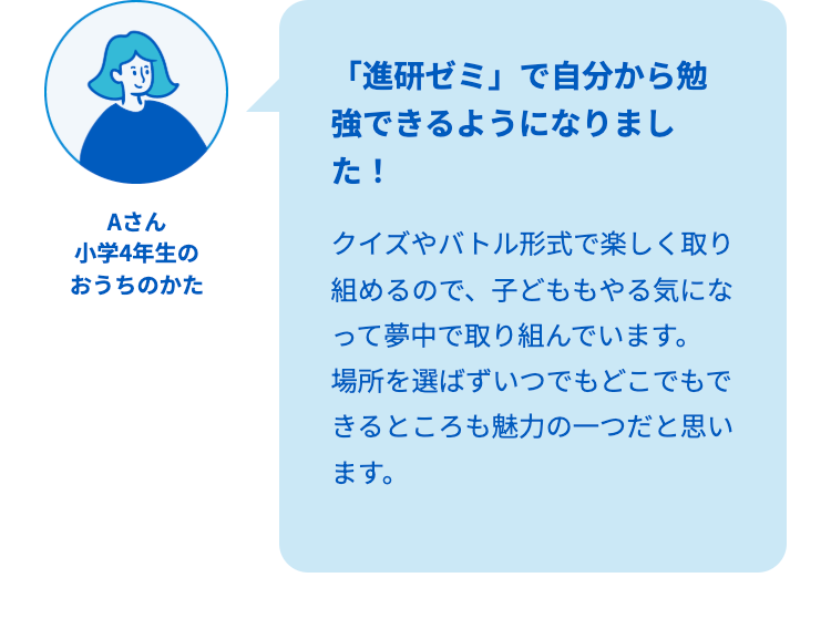 Aさん
小学4年生の
おうちのかた
「進研ゼミ」で自分から勉
強できるようになりまし
た!
クイズやバトル形式で楽しく取り
組めるので、子どももやる気にな
って夢中で取り組んでいます。
場所を選ばずいつでもどこでもで
きるところも魅力の一つだと思い
ます。