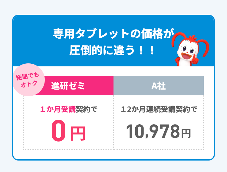 短期でも
オトク
専用タブレットの価格が
圧倒的に違う!!
進研ゼミ
1か月受講契約で
0円
A社
12か月連続受講契約で
10,978円