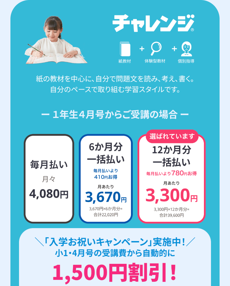 チャレンジ
+
+
紙教材
体験型教材
個別指導
紙の教材を中心に、自分で問題文を読み、考え、書く。
自分のペースで取り組む学習スタイルです。
- 1年生4月号からご受講の場合
-
選ばれています
6か月分
毎月払い
一括払い
12か月分
一括払い
月々
毎月払いより
410円お得
月あたり
4,080円 3,670円 3,300円
毎月払いより780円お得
月あたり
3,670円×6か月分=
合計22,020円
3,300円×12か月分=
合計39,600円
「入学お祝いキャンペーン」実施中!/
小1・4月号の受講費から自動的に
1,500円割引!
