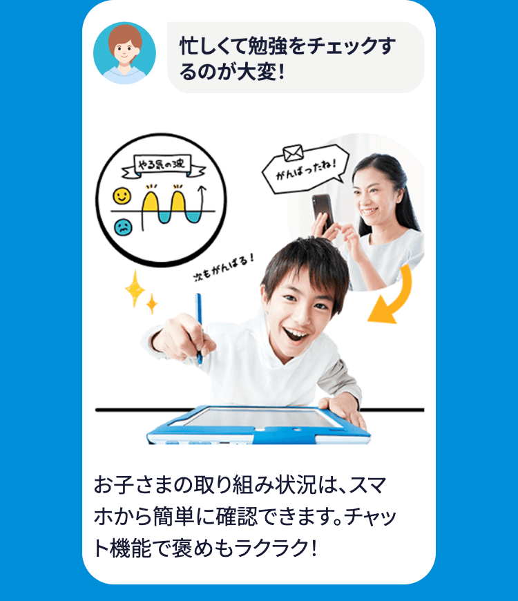 忙しくて勉強をチェックす
るのが大変!
やる気の
がんばったね!
次もがんばる!
お子さまの取り組み状況は、スマ
ホから簡単に確認できます。 チャッ
ト機能で褒めもラクラク!