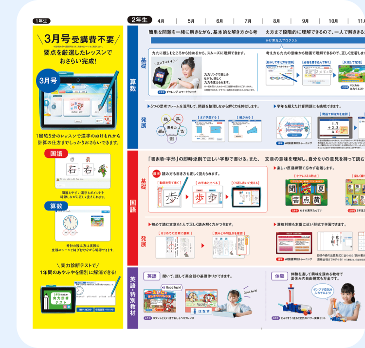 年間ラインナップ