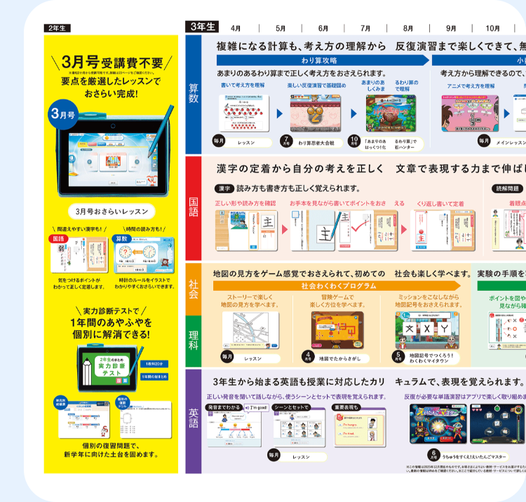 年間ラインナップ
