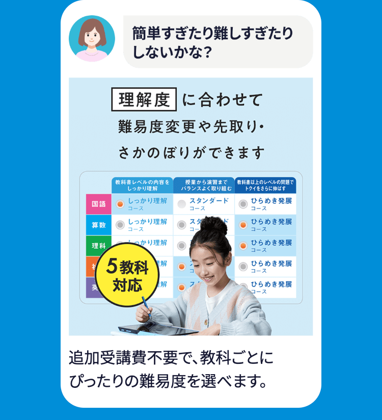 簡単すぎたり難しすぎたり
しないかな?
理解度に合わせて
難易度変更や先取り・
さかのぼりができます
教科書レベルの内容を
しっかり理解
授業から演習まで
バランスよく取り組む
「教科書以上のレベルの問題で
トクイをさらに伸ばす
国語
しっかり理解
コース
スタンダード
コース
ひらめき発展
コース
算数
しっかり理解
コース
スタンド
ひらめき発展
コー
コース
かり理解
ひらめき発展
理科
コース
5教科
解解
ひらめき発展
英
対応 解
コース
ひらめき発展
コース
追加受講費不要で、教科ごとに
ぴったりの難易度を選べます。