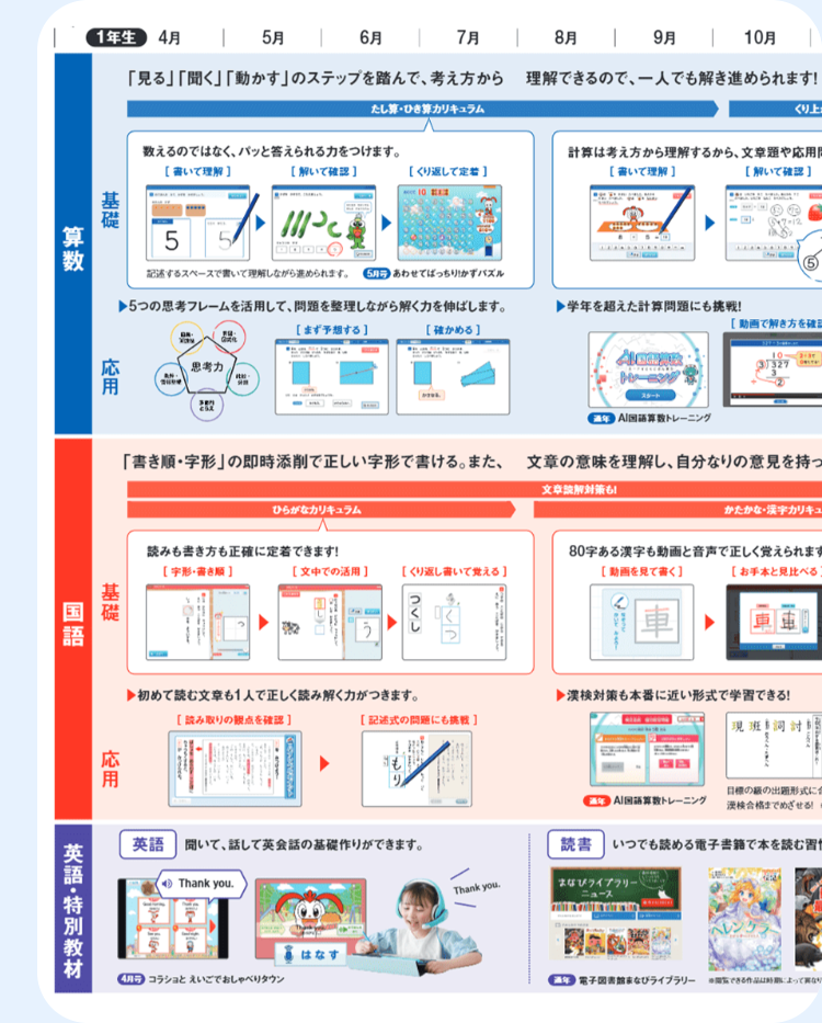 年間ラインナップ