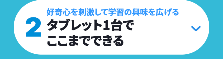 好奇心を刺激して学習の興味を広げる
2 タブレット1台で
ここまでできる
L