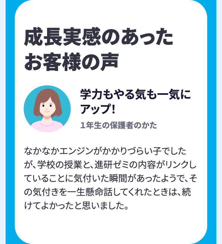 成長実感のあったお客様の声
学力もやる気も一気に
アップ!
1年生の保護者のかた
なかなかエンジンがかかりづらい子でした
が、学校の授業と、 進研ゼミの内容がリンクし
ていることに気付いた瞬間があったようで、そ
の気付きを一生懸命話してくれたときは、続
けてよかったと思いました。