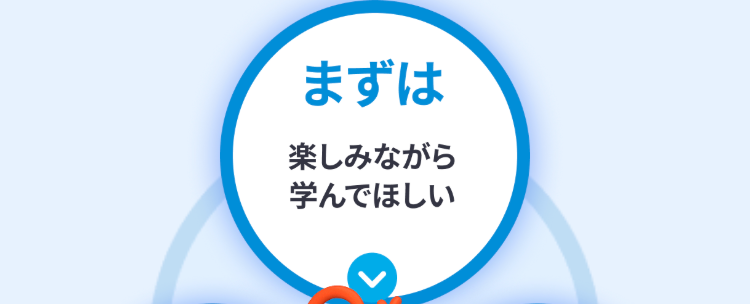 まずは
楽しみながら
学んでほしい